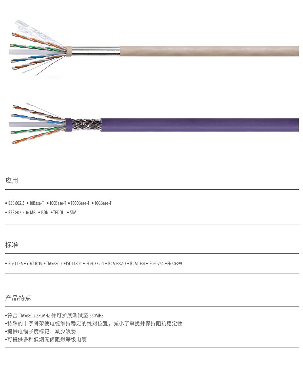 21F-UTP CAT6 六类单股屏蔽电缆.jpg
